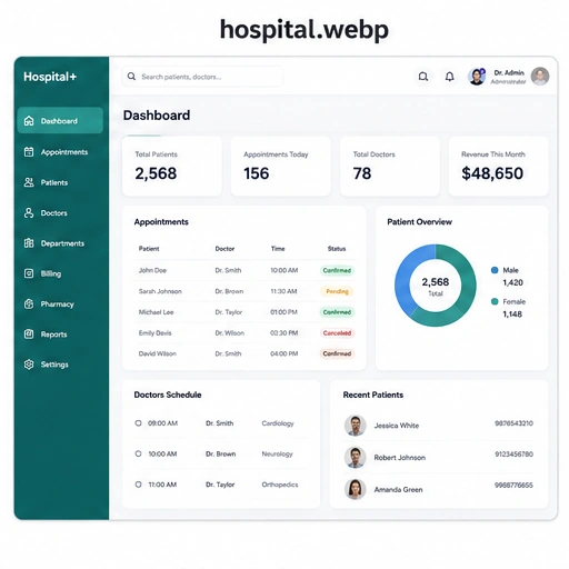 Hospital Management System
